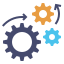 Smart Tools
